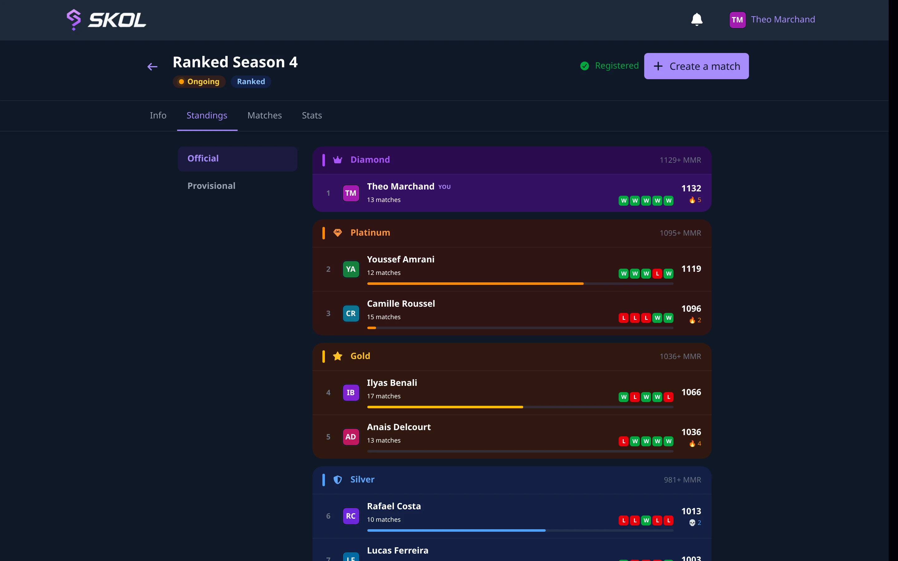 A ranked leaderboard grouped into Diamond, Platinum, Gold and Silver tiers, desktop layout